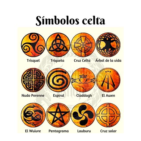 Símbolos Celtas (Origen y Significado)